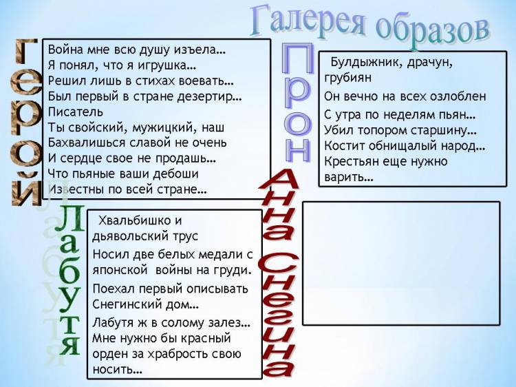 Суровые, грозные годы! Урок изучения поэмы Сергея Есенина Анна Снегина