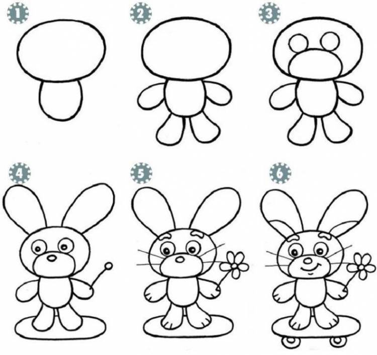 Как нарисовать кролика карандашом поэтапно? Мастер-класс с простыми уроками, как рисовать кролика для начинающих и детей 