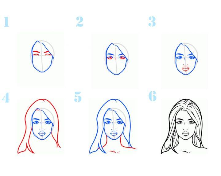 Рисуем лицо девушки с длинными волосами поэтапно для детей
