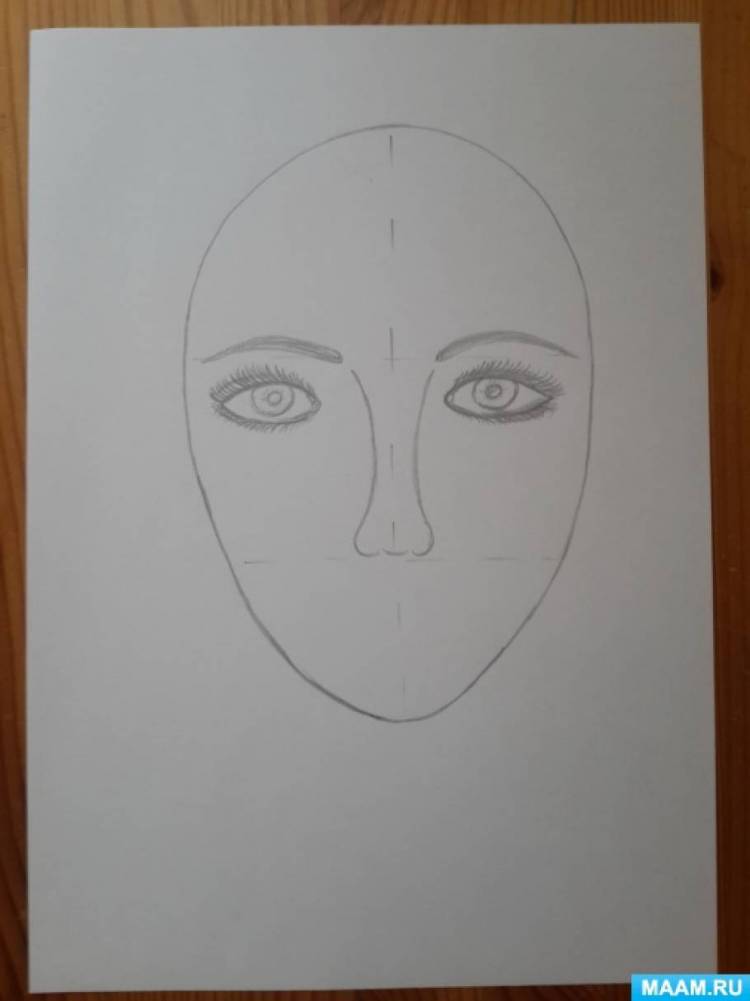 Как нарисовать лицо мамы