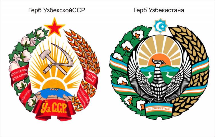 Гербы республик СССР Было и стало