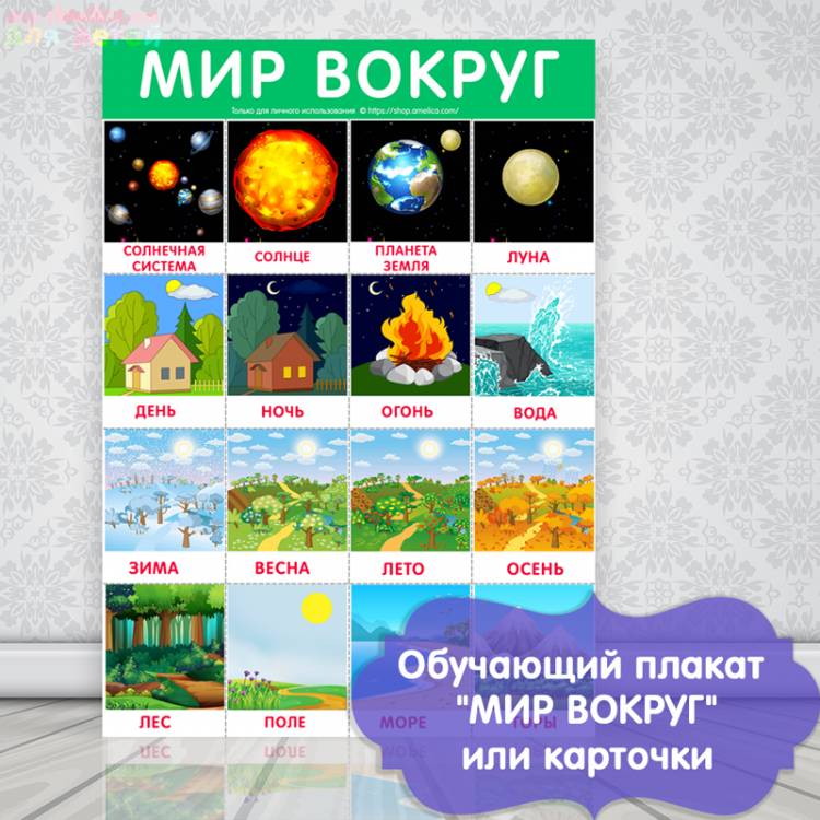 мир вокруг, обучающий плакат для детского сада, окружающий мир