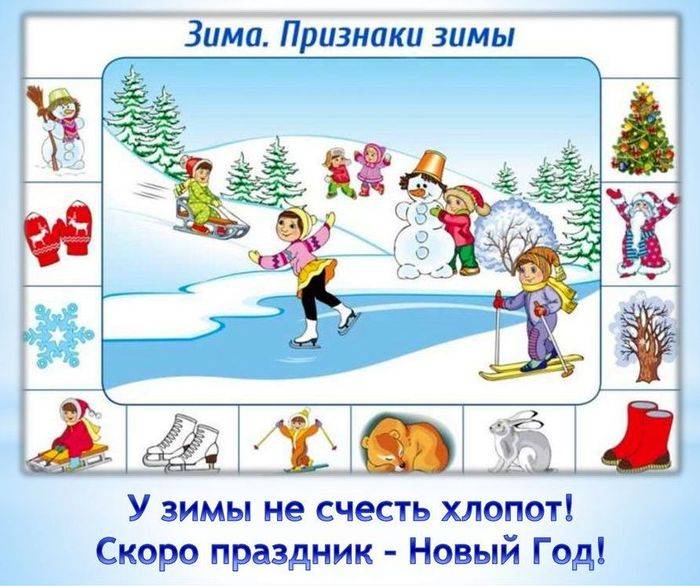 Признаки зимы в картинках для детей в школе и в детском саду