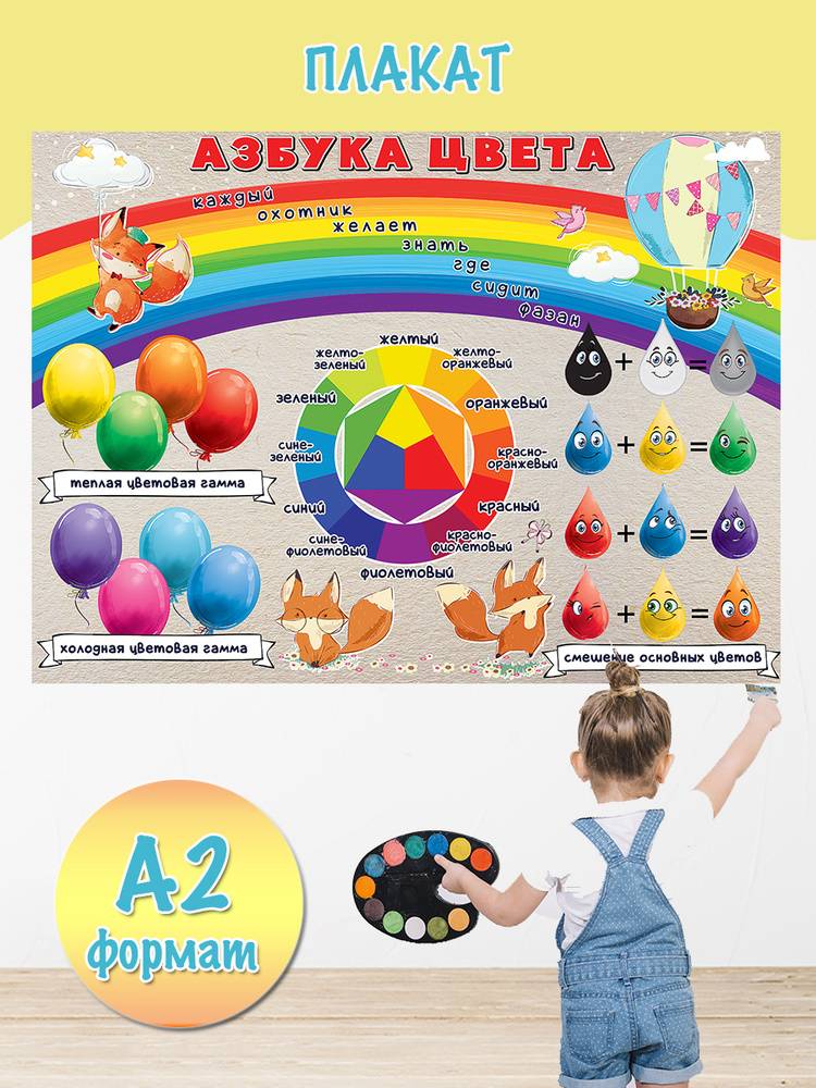 Школьные плакаты для детей обучающие Азбука цвета для начальной школы и детского сада