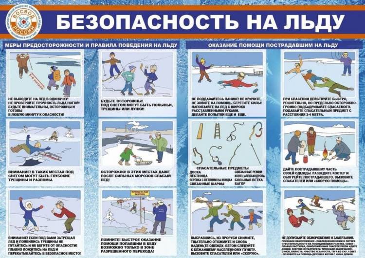 Инструкция для детей и родителей по правилам безопасности на льду в осенне-зимний период