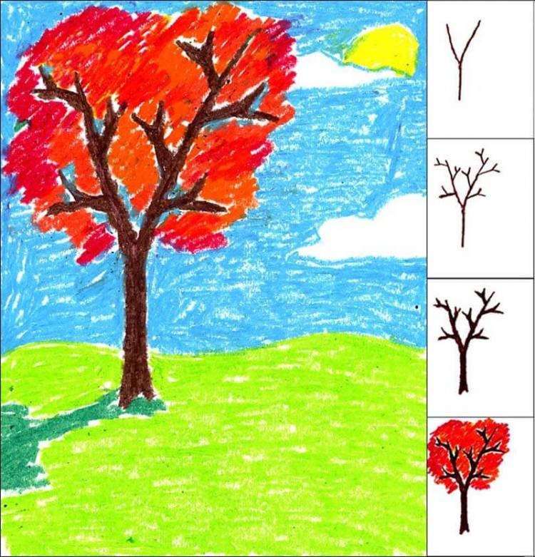 Рисунки на тему Осень для детей 