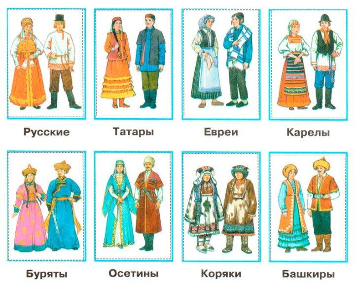 Народы России в подписанных картинках 