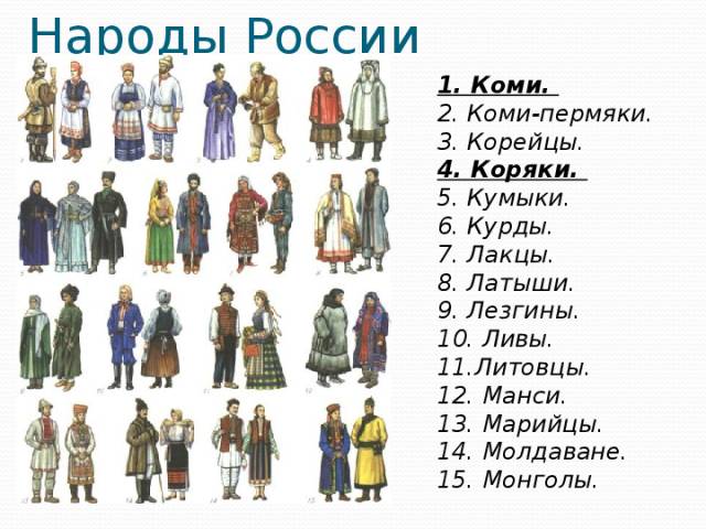 Картинки народы России 