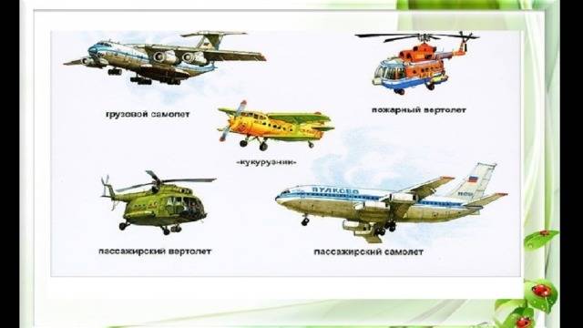 Презентация на тему Воздушный транспорт