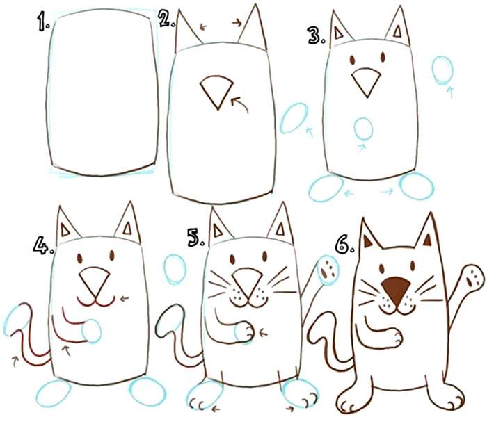 Как нарисовать кошку 