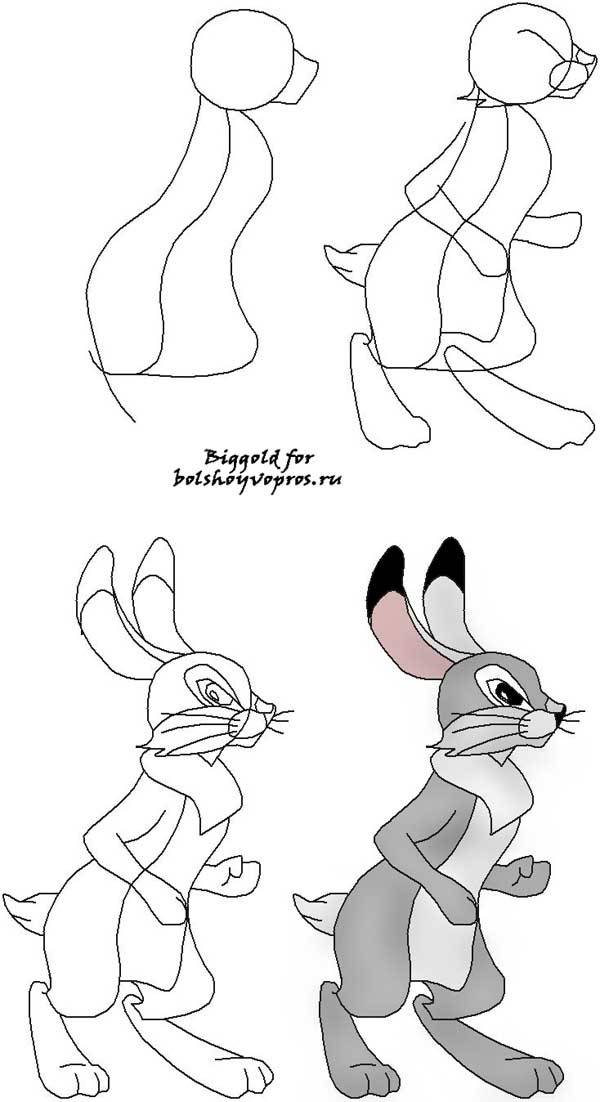 Как нарисовать Храброго зайца карандашом поэтапно?