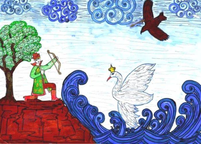 Рисунок к сказке о царе салтане для учеников
