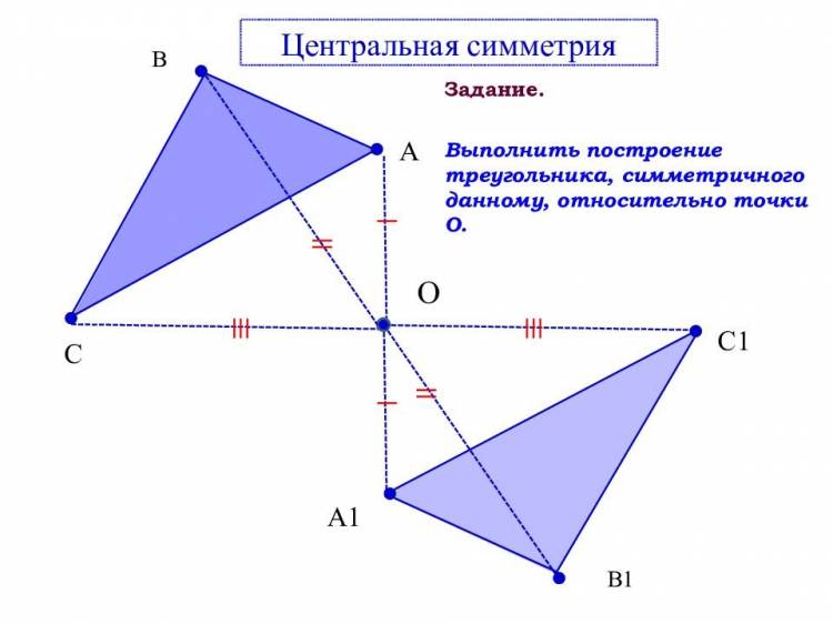Геометрическая симметрия картинки 