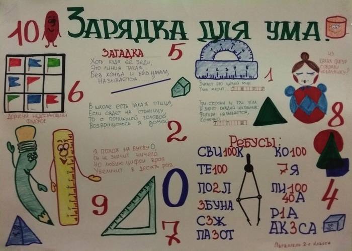 Рисунки и плакаты на неделю математики в школе