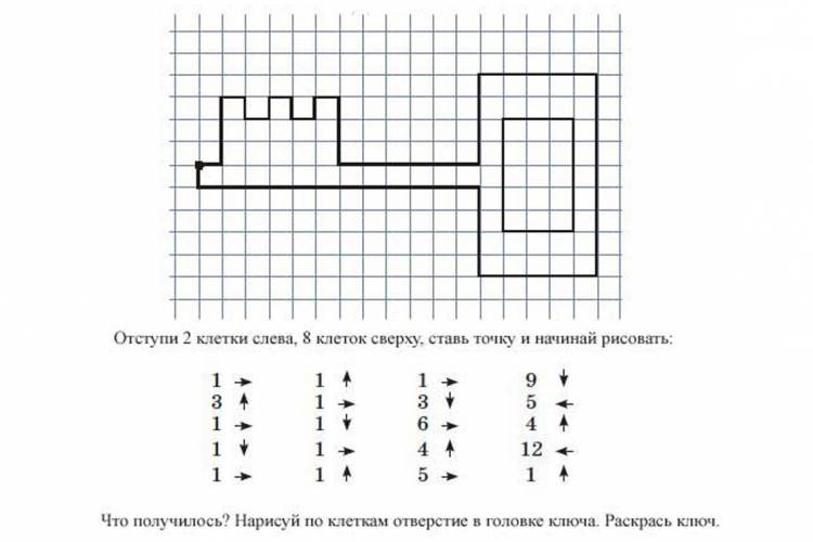 Математические рисунки по клеточкам