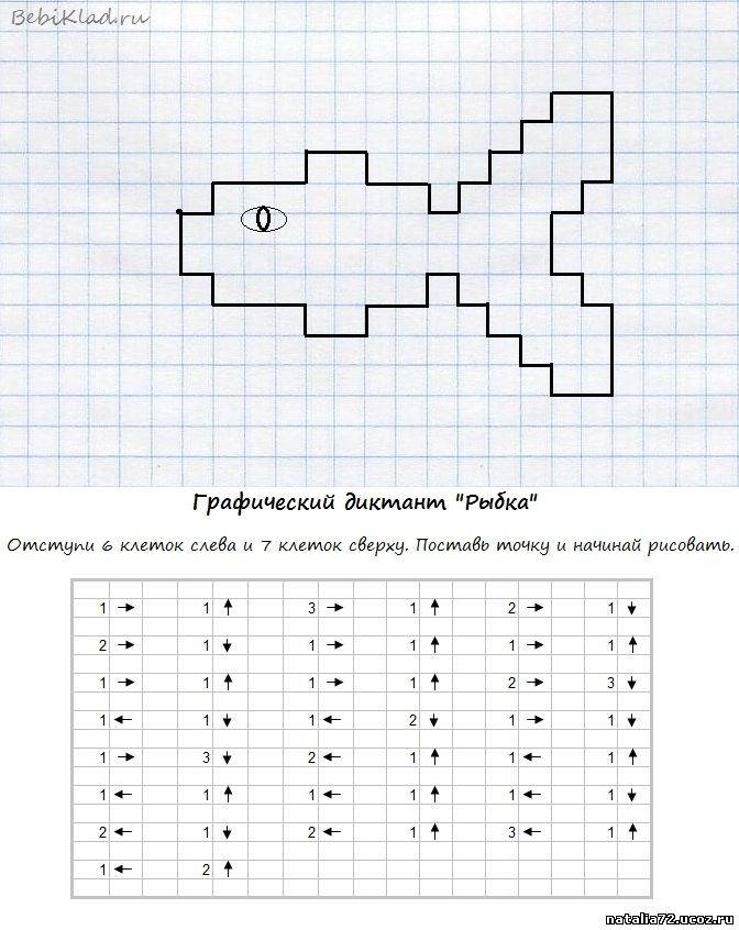 Персональный сайт Дудко Натальи Михайловны