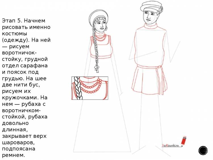 Русский мужской национальный костюм рисунок поэтапно 