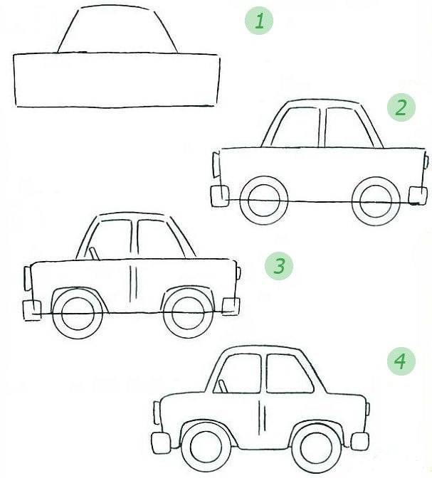 Як намалювати машину