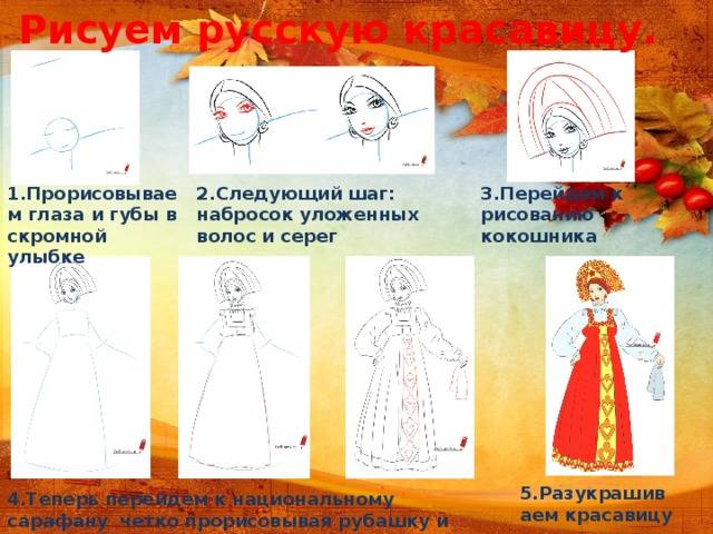 Презентация Образ русского человека в картинах художников