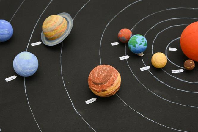 Как сделать макет модели Солнечной системы своими руками