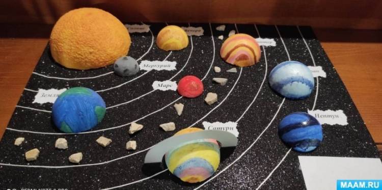 Мастер-класс по изготовлению макета Солнечной системы 
