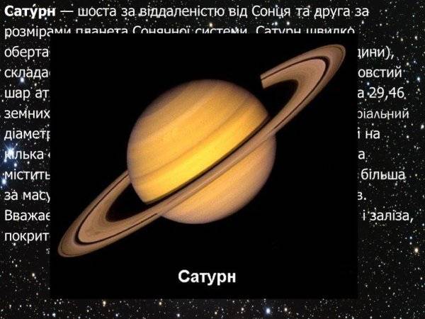 Картинки планеты солнечной системы сатурн 