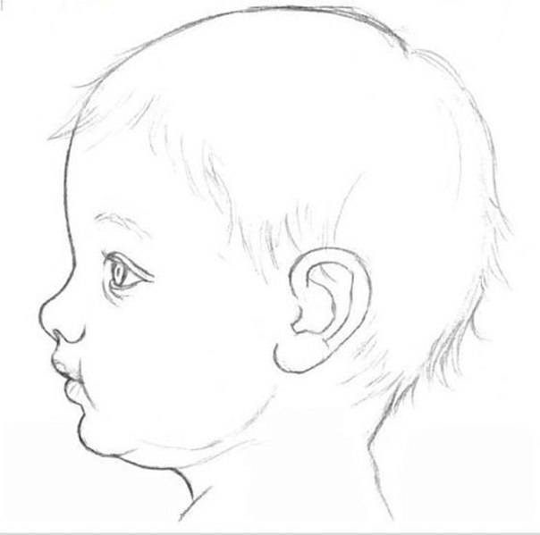 Как правильно нарисовать лицо ребёнка в профиль