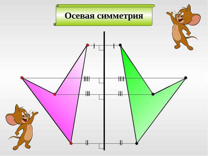 Осевая симметрия рисунки по геометрии