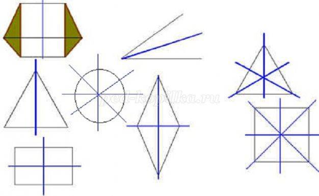 Конспект урока геометрии Красота симметрии для
