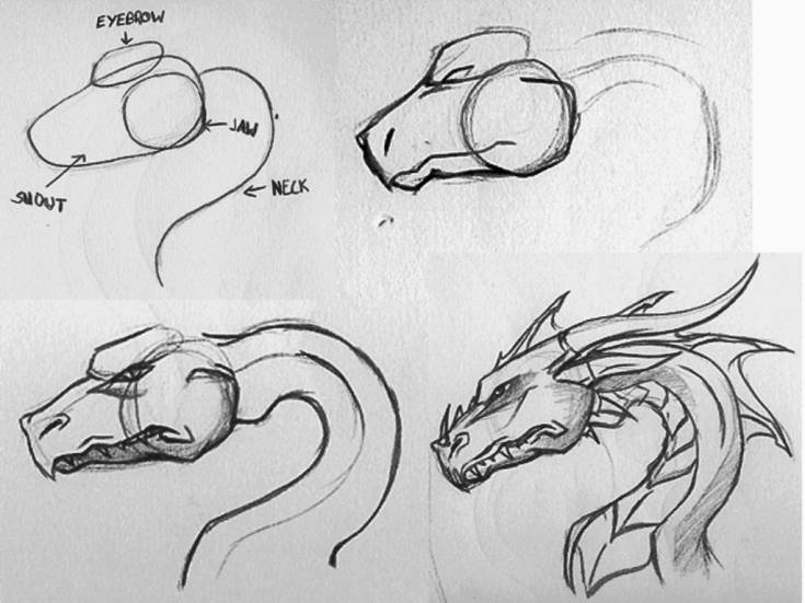 Как рисовать драконов простым карандашом поэтапно