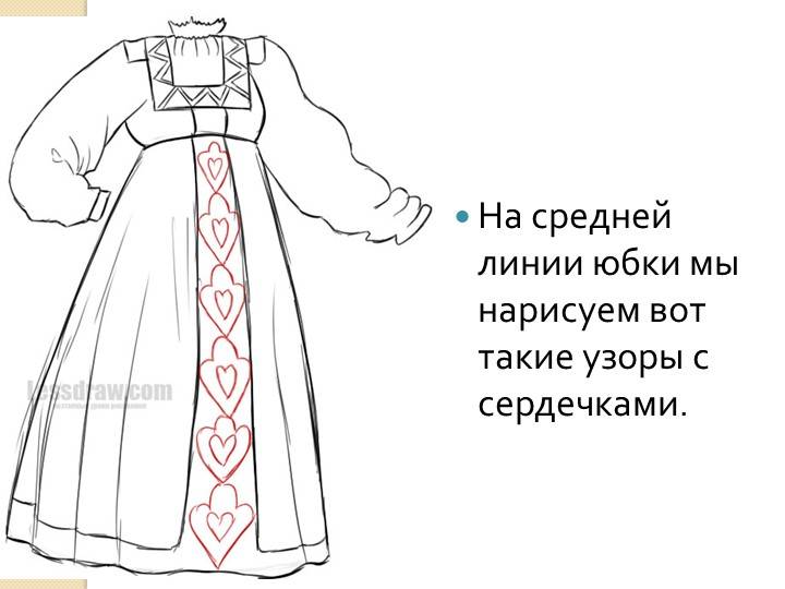Презентация по ИЗО на тему Народный костюм