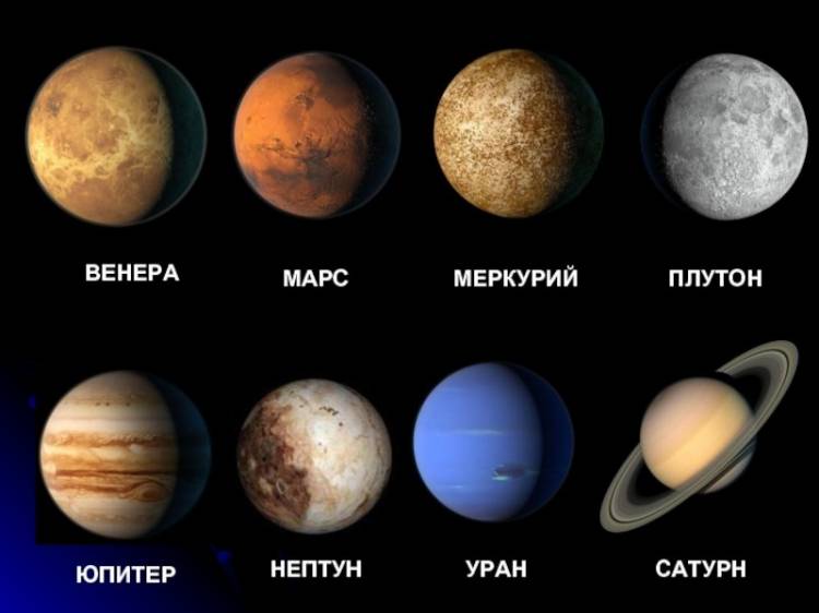 Картинки планет уран юпитер меркурий земля сатурн 