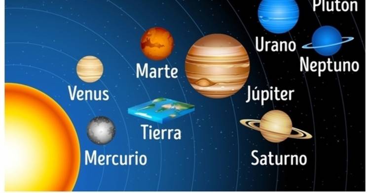 Картинки планеты марс венера меркурий 