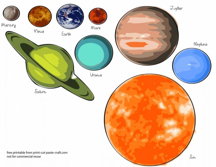 Картинки планет для маленьких детей 