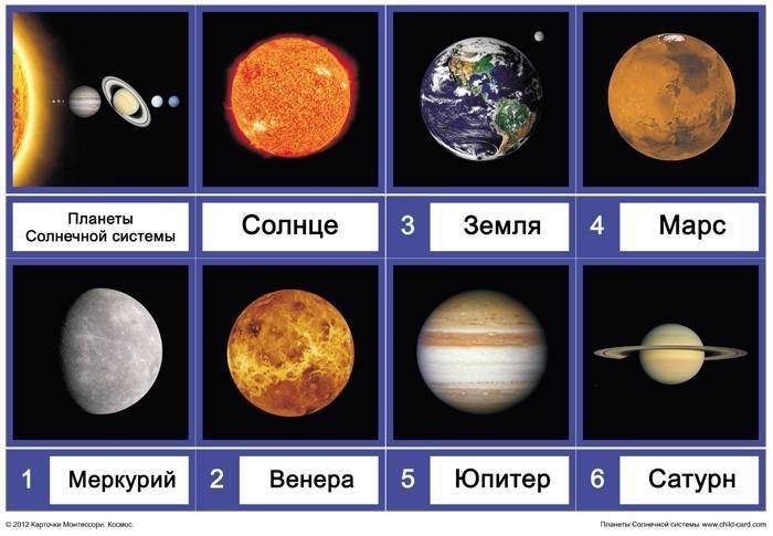 Картинки цвета планет солнечной системы 