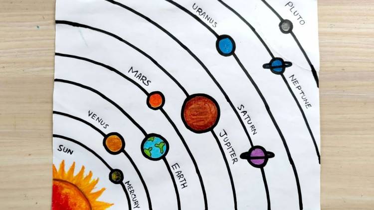 Нарисовать модель солнечной системы