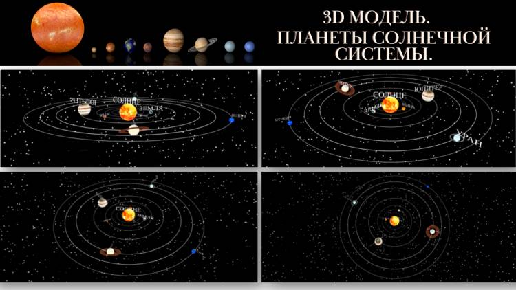 Модель Планеты Солнечной системы