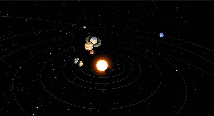 Модель Солнечной системы 