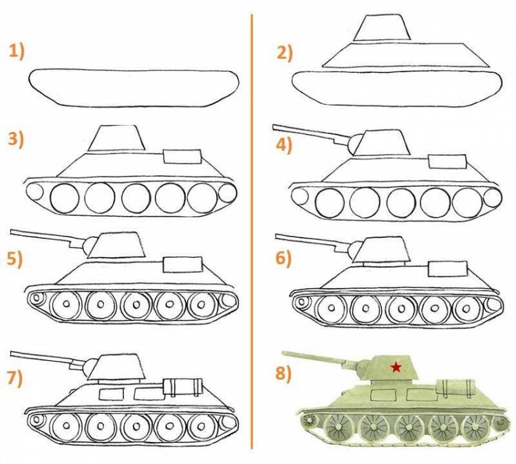 Рисунки карандашом танки для начинающих легкие 