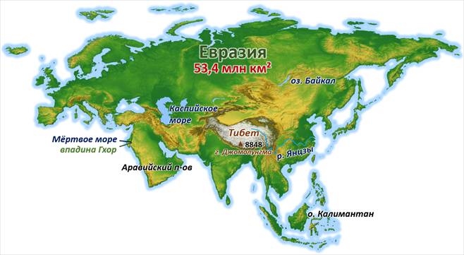 Визитная карточка Евразии