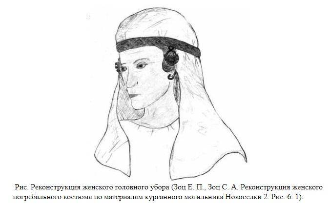 Женский костюм XIII века