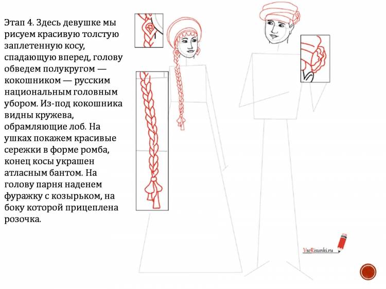 Карандашом поэтапно русский народный костюм рисунок