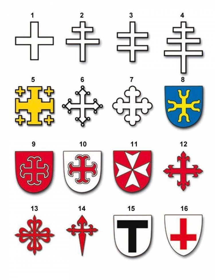 Рыцарство и гербы