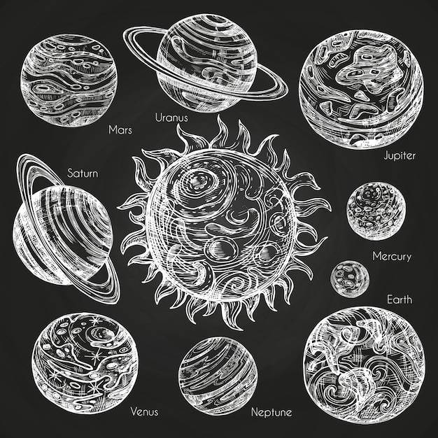 Эскиз планет солнечной системы на доске