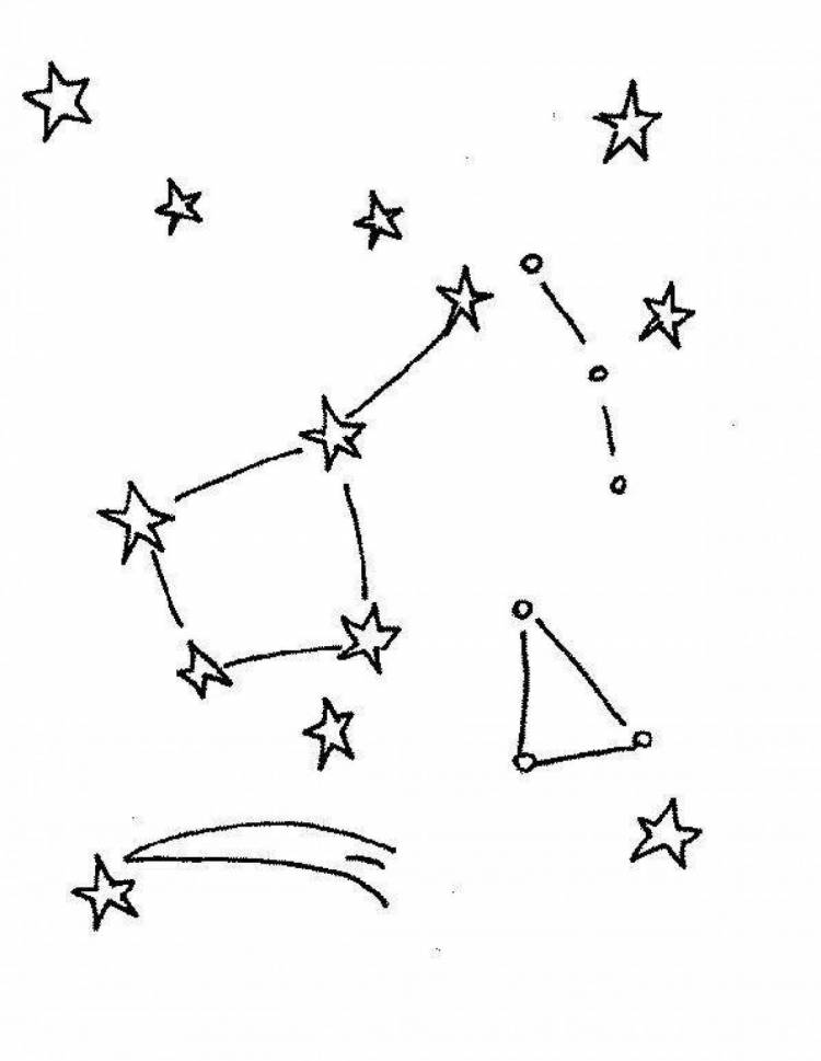 Рисунки созвездий