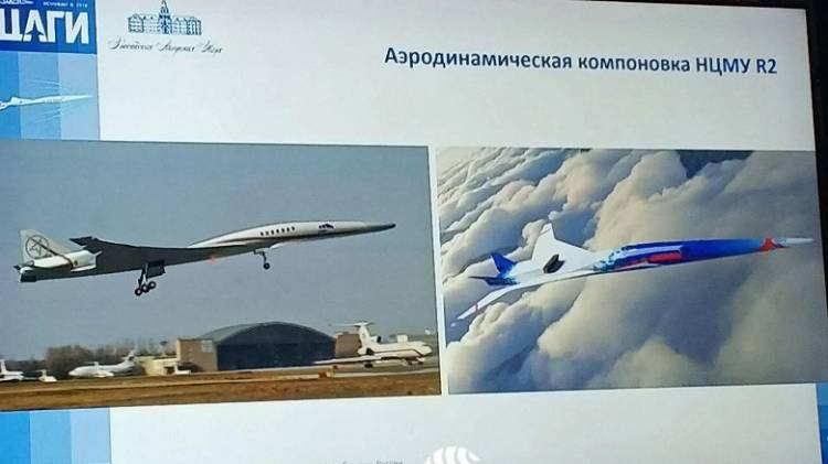 В России впервые представили изображение будущего сверхзвукового пассажирского самолёта