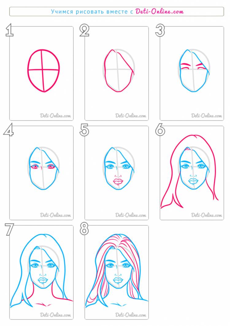 Как нарисовать лицо девушки карандашом поэтапно