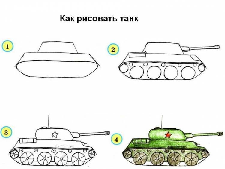 Идеи для срисовки для мальчиков легкие танки 