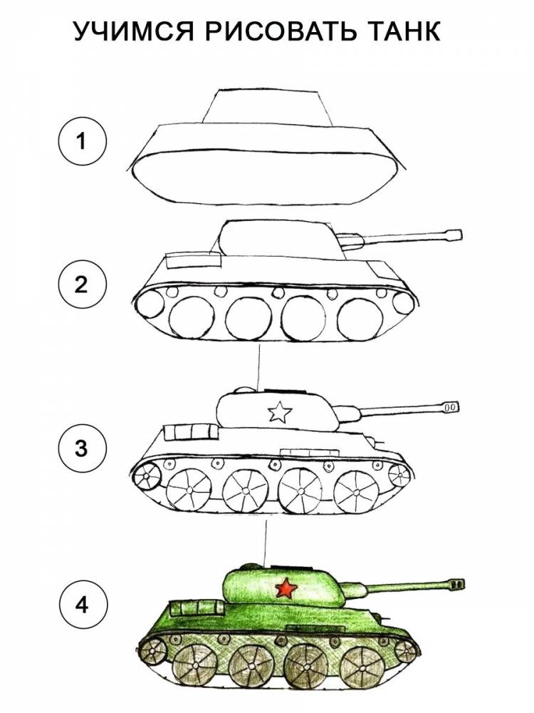 Танки рисунки карандашом для детей