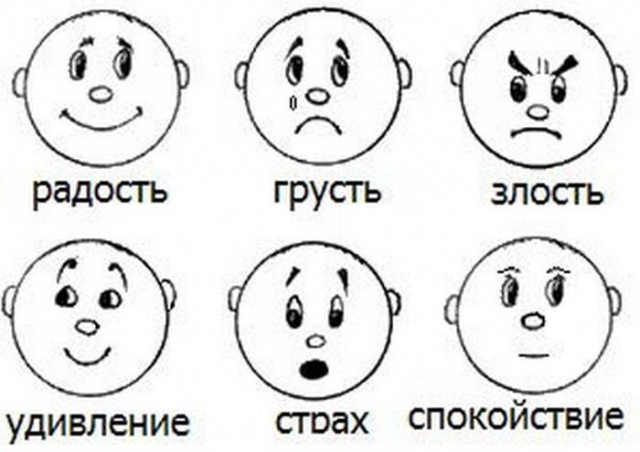 Как развивать эмоциональный интеллект детей